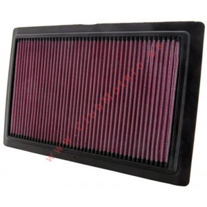 Filtro aire K&N Buell 1125...