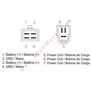 Regulador TECNIUM by DZE