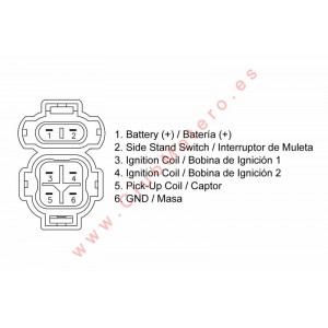 CDI TECNIUM - Honda XLV600...