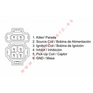 CDI TECNIUM - Honda TRX 400