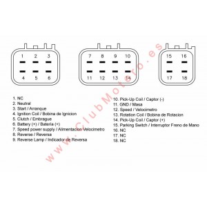 CDI TECNIUM - Yamaha Raptor...
