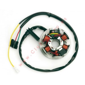 Stator TOP PERFORMANCES...