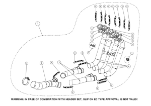 Recambio Colectores...