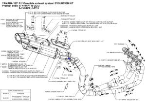 Recambio Escapes completos...