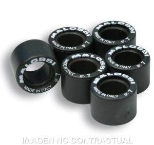 Rodillos Htroll 17X12,3 4 GR