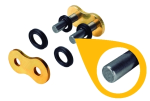 Remache Regina 525 tipo 19...