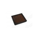 Sprint Filter P08 Filtro de aire Ducati Monster / Monster M Cromo / SS / Superlight