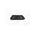 Sprint Filter P14 Filtro de aire Ducati HYPERMOTARD 698 2024-