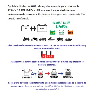 Cargador/Mantenedor de baterías Optimate 0,8 Lithium TM-470