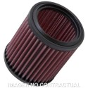Filtro aire K&N Kawasaki ZRX 1100 Kn