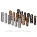 Muelles Embrague MHR Yamaha T-Max 500