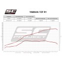 SC Project para YAMAHA YZF R1 (2020 - 2025) - R1M - Escape SC1-S titanio