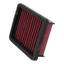 FILTRO AIRE MIW HP YAMAHA T-MAX 500 (08/11)