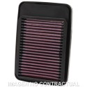 Filtro aire K&N Suzuki Bandit 650