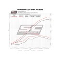 SC Project para KAWASAKI NINJA ZX-10R - RR (2016 - 2020) - Escape CR-T titanio, con supresor de catalizador