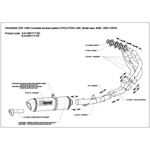 Escape completo Evolution. No homologado  Akrapovic S-K14RFT1T-RT