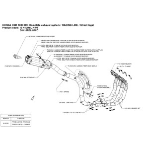 Escapes completos Racing. Homologado  Akrapovic S-H10R5L-HWT