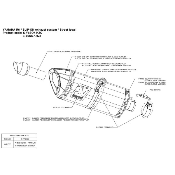 Silenciosos Slip-on. Homologado  Akrapovic S-Y6SO7-HZT
