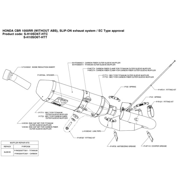 Silenciosos Slip-on. Homologado  Akrapovic S-H10SO6T-HTC