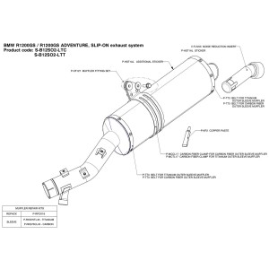 Silenciosos Slip-on. No homologado  Akrapovic S-B12SO2-LTC