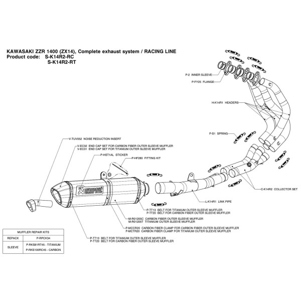 Escapes completos Racing. No homologado  Akrapovic S-K14R2-RC