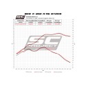 SC Project para BMW R 1250 R (2021 - 2025) - RS - Euro 5 - Escape SC1-R carbono