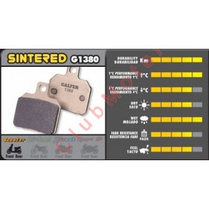 Pastillas Galfer FD188-G1380