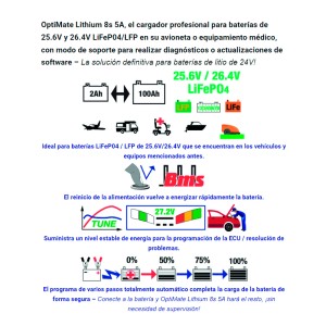 Cargador/Mantenedor de baterías Optimate Lithium 8S 5A