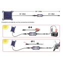 Cargador/Mantenedor de baterías Solar Optimate TM-522-1
