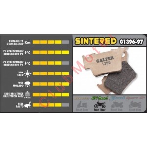 Pastillas Galfer FD303-G1397