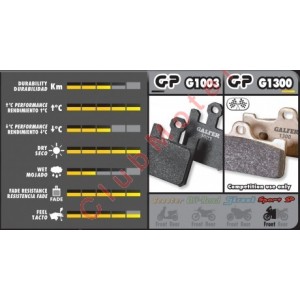 Pastillas Galfer FD068-G1300