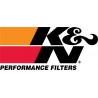 Filtros K&N